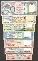 Festival spending soars, bank lending crosses Rs 6 trillion