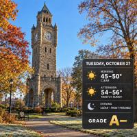 Rhode Island Weather for October 27, 2026