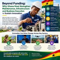 Beyond Funding: Why Ghana Must Strengthen Maintenance, Infrastructure And Business Execution To Sustain Innovation