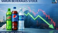 Varun Beverages shares set for second straight year of losses; price targets and more 