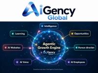 AiGency Global and Boston Limited connect AI infrastructure with enterprise growth
