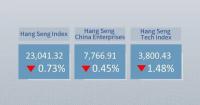 Hong Kong stocks close lower on Tuesday