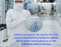 Infineon to Invest 1.1 Billion Euros in Austrian GaN Chip Plant