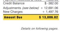 Los Angeles utility bills spark outrage as residents demand LADWP audit and summer rate relief