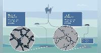 Equinor, Aker BP team up to unlock 2.8 Bboe of tight reservoir resources offshore Norway