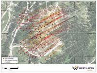 Westhaven Reports New High-Grade South Zone Results Including 23m Grading 6.69 g/t Au and 42 g/t Ag and Advances Exploration and Pre-Feasibility Programs, Shovelnose Project, Southern British Columbia