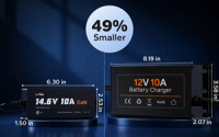LiTime Brings GaN Technology to Deep-Cycle Battery Charging for More Compact RV, Marine, and Off-Grid Power Solutions