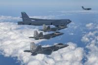 North Dakota Military Bases And Their Role In FORTRESS America