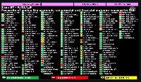 Guyana abstains from vote on UN resolution condemning US embargo on Cuba