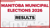 Mayor, reeve and head of council election results for municipalities across Manitoba