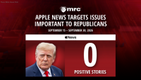 Election Interference? Apple News Targets GOP Issues with 84-0 Negative Coverage Before Midterms