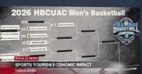 Sports Alabama tourism and economic impact