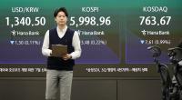 Seoul stocks open tad higher as Fed holds rates ahead of Samsung earnings report