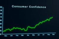 Consumer Confidence Recovers Significantly In October