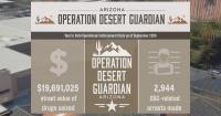 Arizona seizes 8,900 lbs of drugs in cartel crackdown