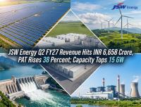 JSW Energy’s Q2 FY27 EBITDA Rises 23 Percent to INR 3,907 Cr, PAT up by 38 Percent