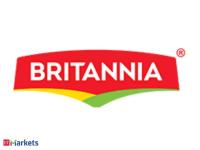 Britannia Share Price Live Updates: Britannia's Current Valuation Insights