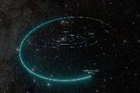 Scientists May Have Found New Dwarf Planet