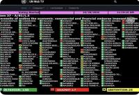 Guyana abstains on overwhelming vote condemning US embargo against Cuba
