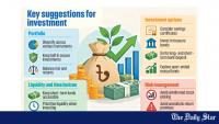 How to build a balanced investment portfolio
