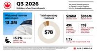 Air Canada Reports Third Quarter 2026 Financial Results