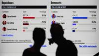 When will we know 2026 midterm election results? It may take some time, but that’s normal