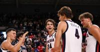 Gonzaga unanimously selected to win Pac-12 Conference in preseason media poll