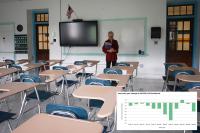 NYC public school enrollment plummeting at alarming rate — even with spending on the rise
