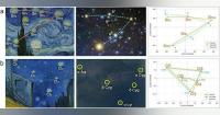 Scientists reconstruct Van Gogh’s Starry Night sky