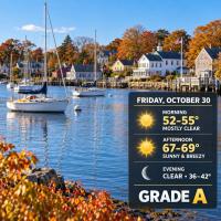Rhode Island Weather for October 30, 2026