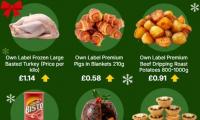 A basic Christmas food shop will be 31% pricier than five years ago, what has increased most?