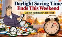 Clocks Fall Back Sunday, but Will Americans Ever Stop Changing the Time? (10-30-2026) (10-30-2026)