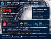 Tropical Cyclone Outlook for American Samoa