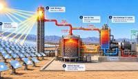 Country’s First Ceramic Storage-Based Concentrated Solar Power Project To Come Up In Rajasthan’s Bhadla