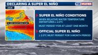 Late-season tropical trouble brews in Caribbean as El Niño driven hurricane season enters final stretch