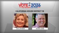 California's 18th Congressional District race highlights urban-rural divide