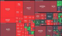 Tech market bloodbath: Intel crashes 30pc, Amazon misses earnings