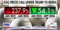 Agriculture Secretary praises Trump administration's affordability policies as food inflation eases