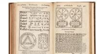The 1584 witchcraft book thought to have inspired Shakespeare and how we view witches today