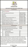 Bank of Guyana – Invitation to Tender – Government Treasury Bills Issue No. 778 (91 days)